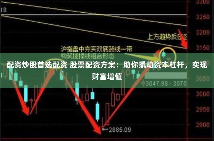 配资炒股首选配资 股票配资方案：助你撬动资本杠杆，实现财富增值
