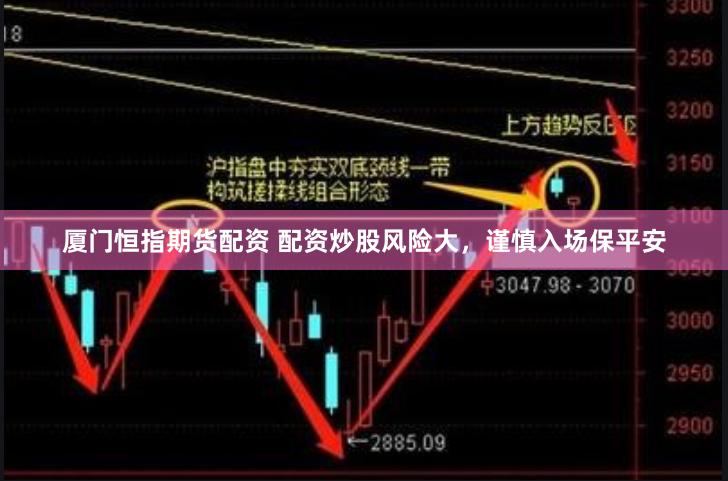 厦门恒指期货配资 配资炒股风险大，谨慎入场保平安
